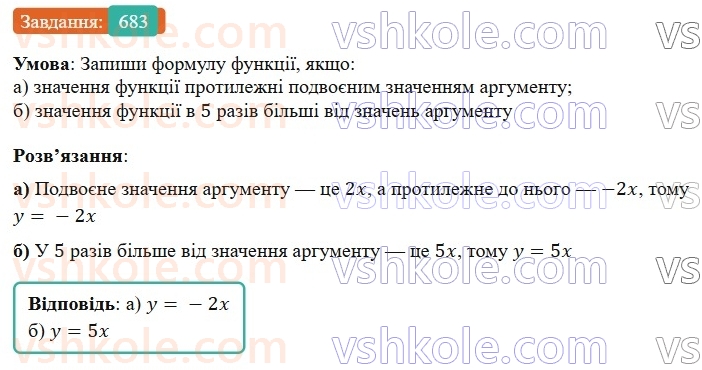 7-algebra-gp-bevz-vg-bevz-2024--rozdil-3-funktsiya-16-scho-take-funktsiya-683.jpg