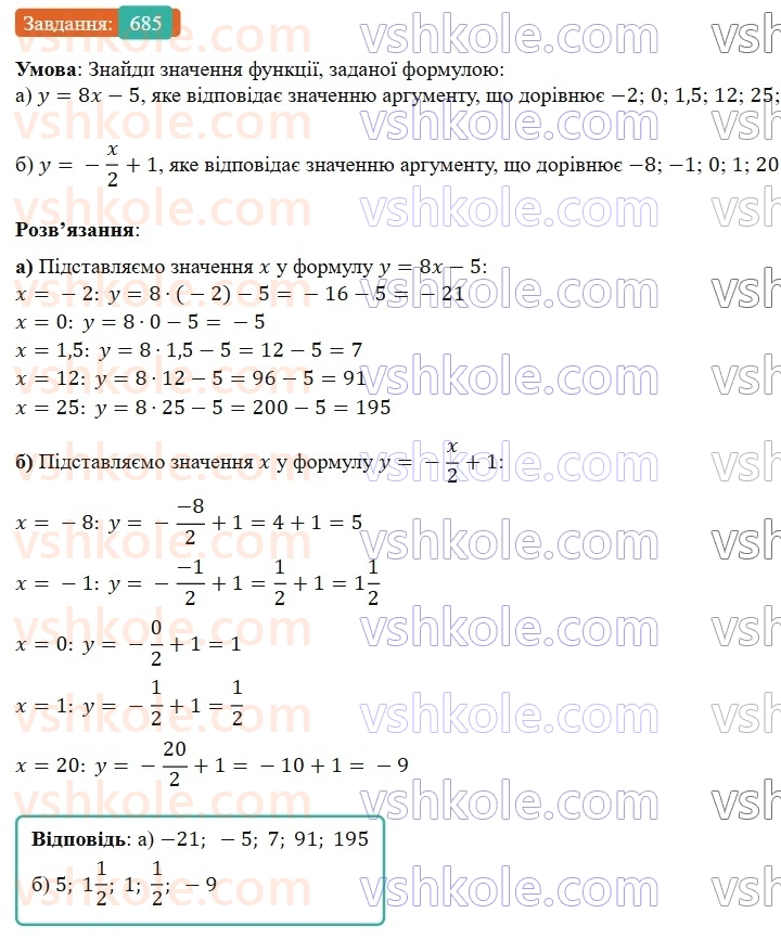 7-algebra-gp-bevz-vg-bevz-2024--rozdil-3-funktsiya-16-scho-take-funktsiya-685.jpg