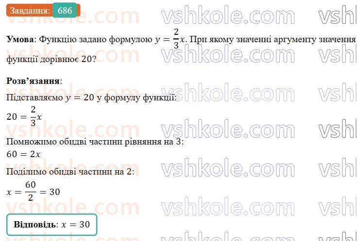 7-algebra-gp-bevz-vg-bevz-2024--rozdil-3-funktsiya-16-scho-take-funktsiya-686.jpg