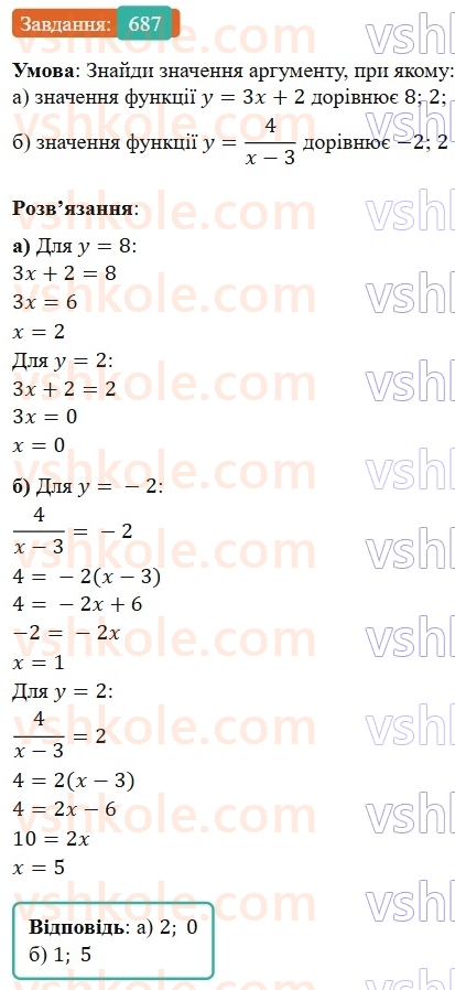 7-algebra-gp-bevz-vg-bevz-2024--rozdil-3-funktsiya-16-scho-take-funktsiya-687.jpg