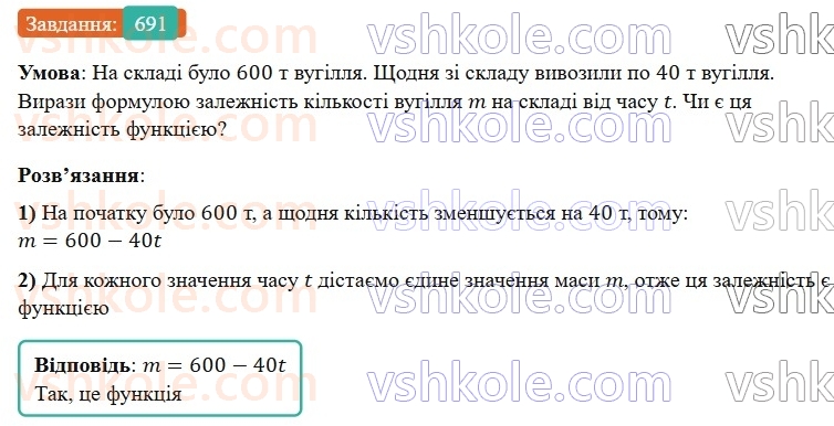 7-algebra-gp-bevz-vg-bevz-2024--rozdil-3-funktsiya-16-scho-take-funktsiya-691.jpg