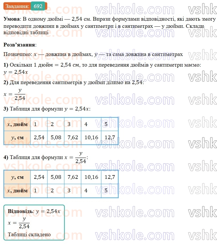 7-algebra-gp-bevz-vg-bevz-2024--rozdil-3-funktsiya-16-scho-take-funktsiya-692.jpg