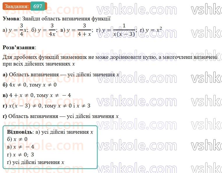 7-algebra-gp-bevz-vg-bevz-2024--rozdil-3-funktsiya-16-scho-take-funktsiya-697.jpg