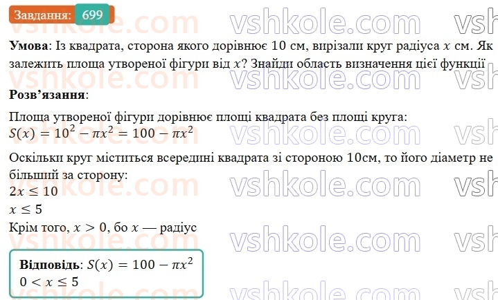 7-algebra-gp-bevz-vg-bevz-2024--rozdil-3-funktsiya-16-scho-take-funktsiya-699.jpg