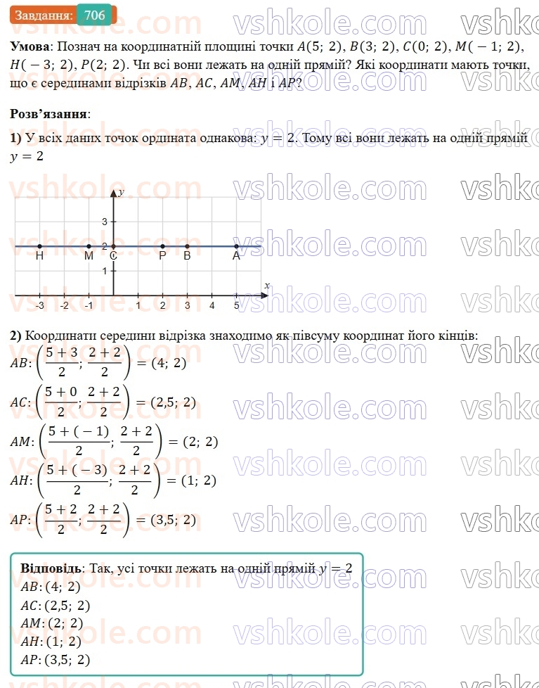 7-algebra-gp-bevz-vg-bevz-2024--rozdil-3-funktsiya-16-scho-take-funktsiya-706.jpg