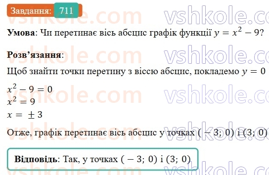 7-algebra-gp-bevz-vg-bevz-2024--rozdil-3-funktsiya-17-grafik-funktsiyi-711.jpg