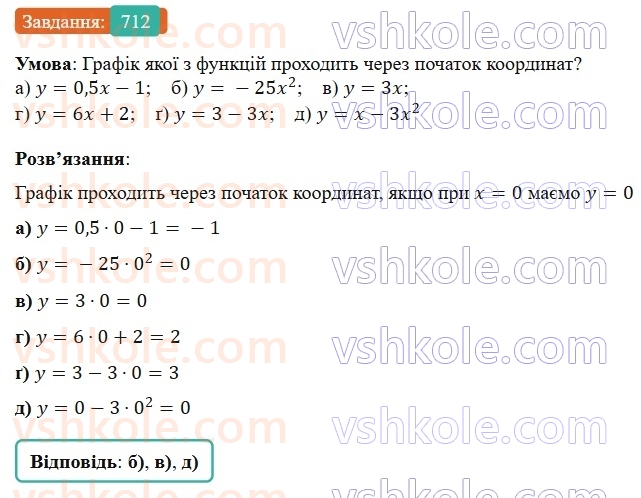 7-algebra-gp-bevz-vg-bevz-2024--rozdil-3-funktsiya-17-grafik-funktsiyi-712.jpg
