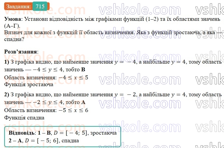 7-algebra-gp-bevz-vg-bevz-2024--rozdil-3-funktsiya-17-grafik-funktsiyi-715.jpg