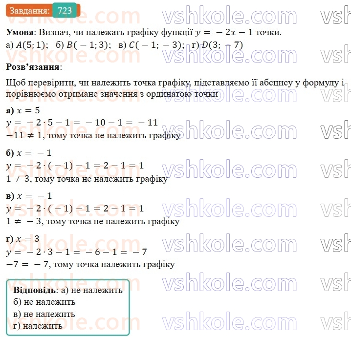 7-algebra-gp-bevz-vg-bevz-2024--rozdil-3-funktsiya-17-grafik-funktsiyi-723.jpg
