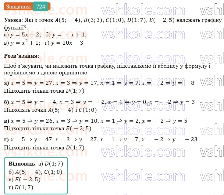 7-algebra-gp-bevz-vg-bevz-2024--rozdil-3-funktsiya-17-grafik-funktsiyi-724.jpg