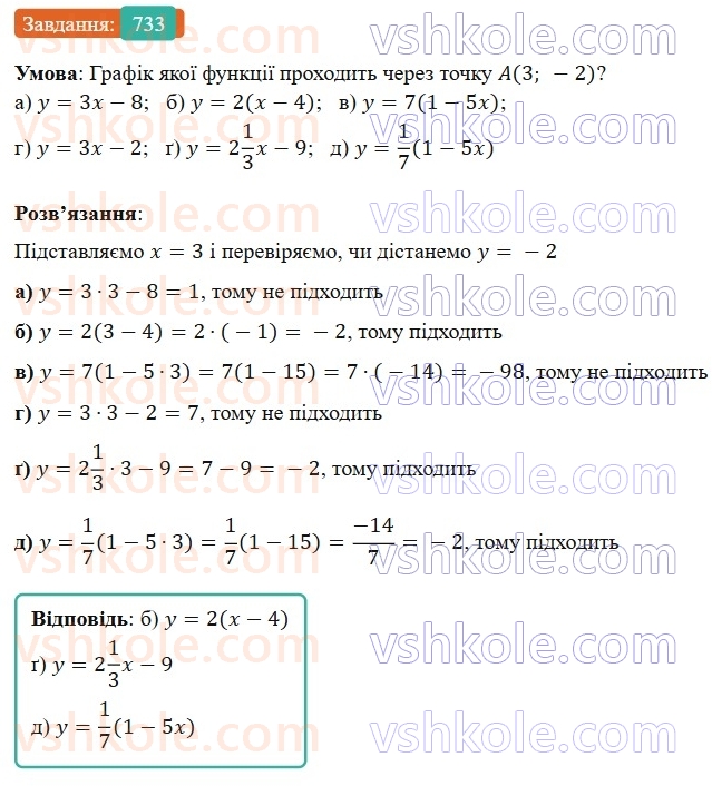 7-algebra-gp-bevz-vg-bevz-2024--rozdil-3-funktsiya-17-grafik-funktsiyi-733.jpg