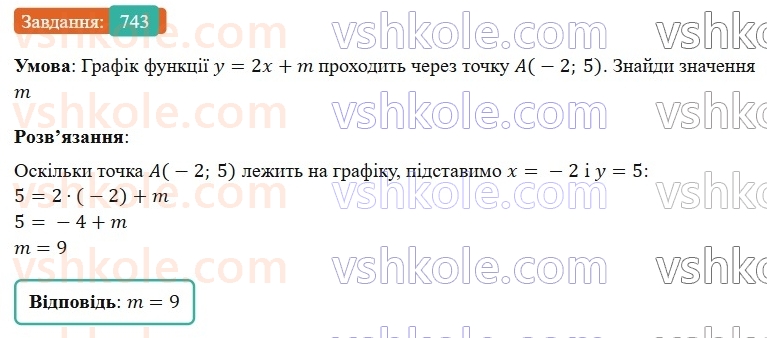 7-algebra-gp-bevz-vg-bevz-2024--rozdil-3-funktsiya-17-grafik-funktsiyi-743.jpg