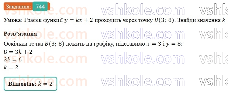 7-algebra-gp-bevz-vg-bevz-2024--rozdil-3-funktsiya-17-grafik-funktsiyi-744.jpg