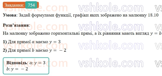 7-algebra-gp-bevz-vg-bevz-2024--rozdil-3-funktsiya-18-linijna-funktsiya-754.jpg
