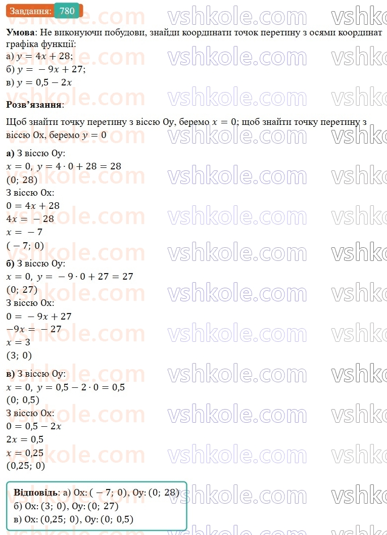 7-algebra-gp-bevz-vg-bevz-2024--rozdil-3-funktsiya-18-linijna-funktsiya-780.jpg