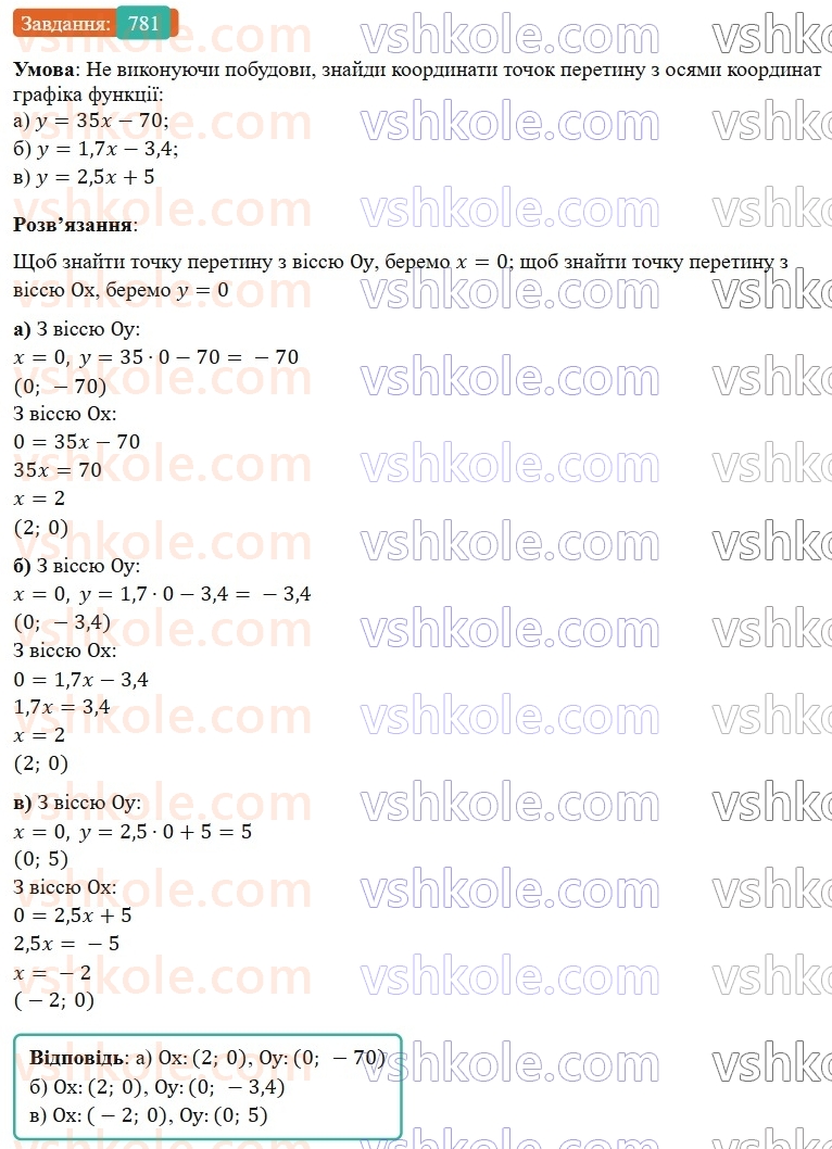 7-algebra-gp-bevz-vg-bevz-2024--rozdil-3-funktsiya-18-linijna-funktsiya-781.jpg