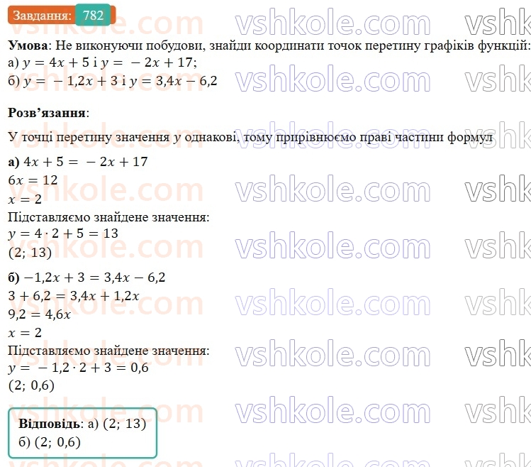 7-algebra-gp-bevz-vg-bevz-2024--rozdil-3-funktsiya-18-linijna-funktsiya-782.jpg