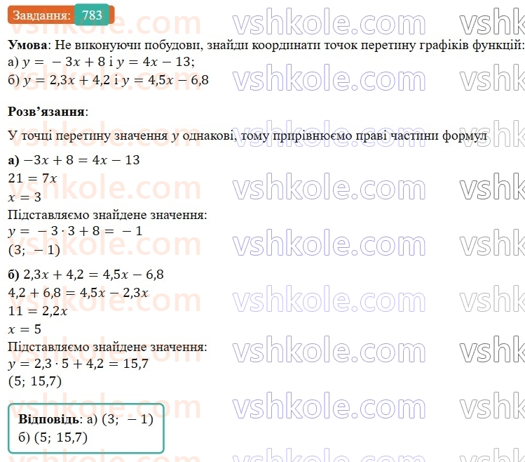7-algebra-gp-bevz-vg-bevz-2024--rozdil-3-funktsiya-18-linijna-funktsiya-783.jpg