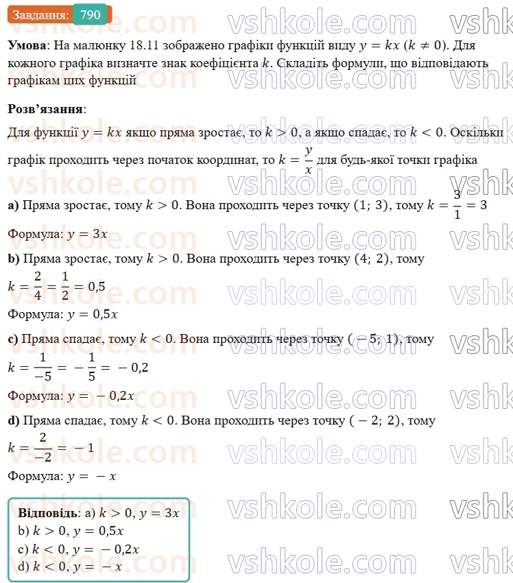 7-algebra-gp-bevz-vg-bevz-2024--rozdil-3-funktsiya-18-linijna-funktsiya-790.jpg