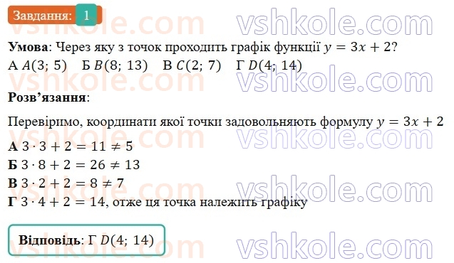 7-algebra-gp-bevz-vg-bevz-2024--rozdil-3-funktsiya-gotuyemosya-do-tematichnogo-otsinyuvannya-5-1.jpg