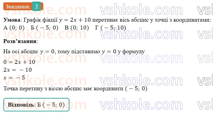7-algebra-gp-bevz-vg-bevz-2024--rozdil-3-funktsiya-gotuyemosya-do-tematichnogo-otsinyuvannya-5-2.jpg