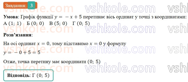 7-algebra-gp-bevz-vg-bevz-2024--rozdil-3-funktsiya-gotuyemosya-do-tematichnogo-otsinyuvannya-5-3.jpg