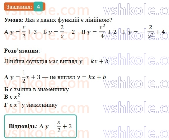 7-algebra-gp-bevz-vg-bevz-2024--rozdil-3-funktsiya-gotuyemosya-do-tematichnogo-otsinyuvannya-5-4.jpg