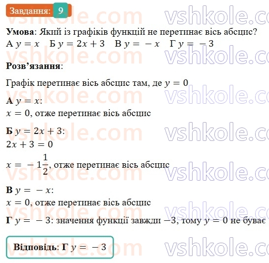 7-algebra-gp-bevz-vg-bevz-2024--rozdil-3-funktsiya-gotuyemosya-do-tematichnogo-otsinyuvannya-5-9.jpg