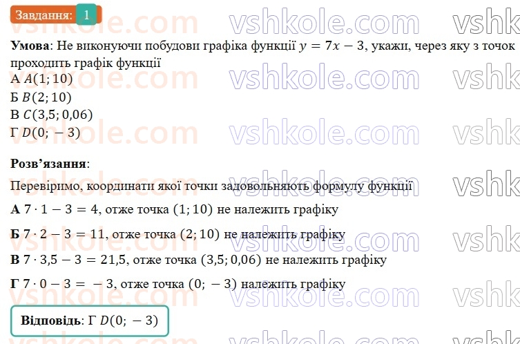 7-algebra-gp-bevz-vg-bevz-2024--rozdil-3-funktsiya-tipovi-zavdannya-do-kontrolnoyi-roboti-5-1.jpg