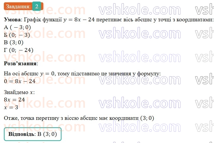 7-algebra-gp-bevz-vg-bevz-2024--rozdil-3-funktsiya-tipovi-zavdannya-do-kontrolnoyi-roboti-5-2.jpg