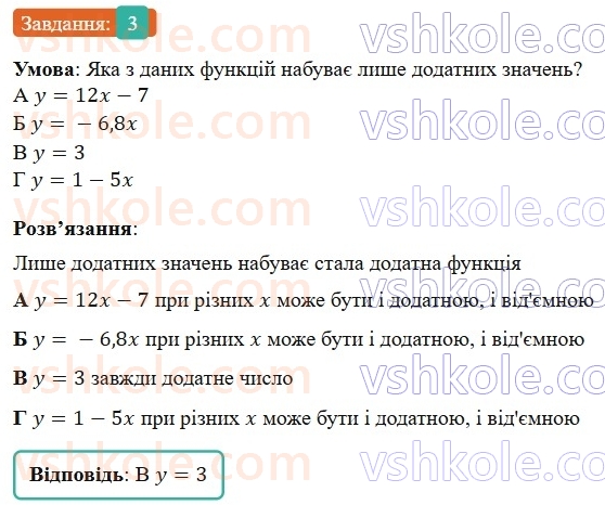 7-algebra-gp-bevz-vg-bevz-2024--rozdil-3-funktsiya-tipovi-zavdannya-do-kontrolnoyi-roboti-5-3.jpg