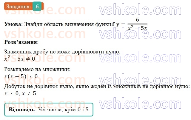 7-algebra-gp-bevz-vg-bevz-2024--rozdil-3-funktsiya-tipovi-zavdannya-do-kontrolnoyi-roboti-5-6.jpg