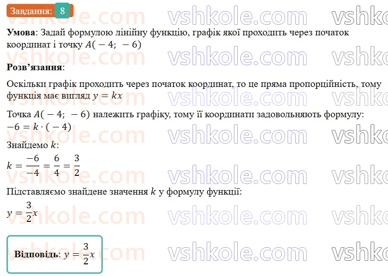 7-algebra-gp-bevz-vg-bevz-2024--rozdil-3-funktsiya-tipovi-zavdannya-do-kontrolnoyi-roboti-5-8.jpg