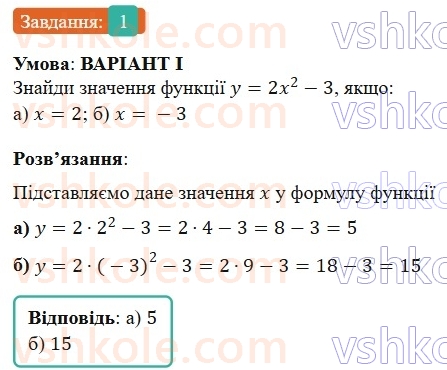7-algebra-gp-bevz-vg-bevz-2024--rozdil-3-funktsiya-zavdannya-dlya-samostijnoyi-roboti-5-variant-1-1-rnd5848.jpg