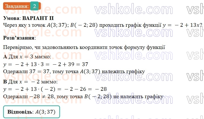 7-algebra-gp-bevz-vg-bevz-2024--rozdil-3-funktsiya-zavdannya-dlya-samostijnoyi-roboti-5-variant-2-2.jpg