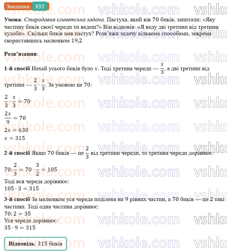 7-algebra-gp-bevz-vg-bevz-2024--rozdil-4-linijni-rivnyannya-ta-yih-sistemi-19-zagalni-vidomosti-pro-rivnyannya-835.jpg