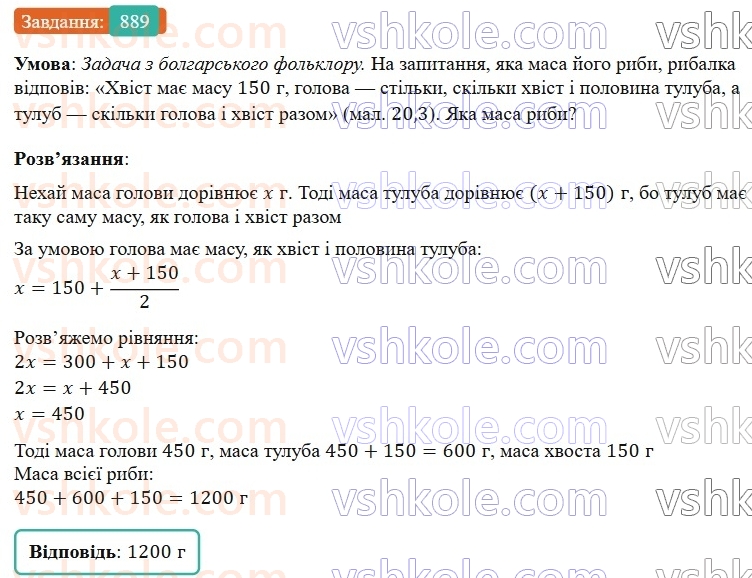 7-algebra-gp-bevz-vg-bevz-2024--rozdil-4-linijni-rivnyannya-ta-yih-sistemi-20-linijni-rivnyannya-889.jpg