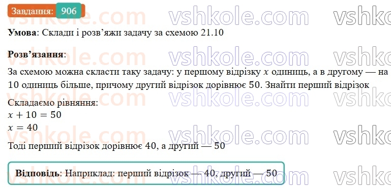 7-algebra-gp-bevz-vg-bevz-2024--rozdil-4-linijni-rivnyannya-ta-yih-sistemi-21-rozvyazuvannya-zadach-za-dopomogoyu-rivnyan-906.jpg