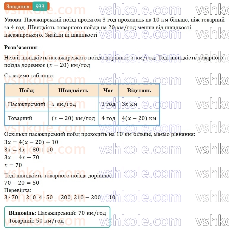 7-algebra-gp-bevz-vg-bevz-2024--rozdil-4-linijni-rivnyannya-ta-yih-sistemi-21-rozvyazuvannya-zadach-za-dopomogoyu-rivnyan-933.jpg
