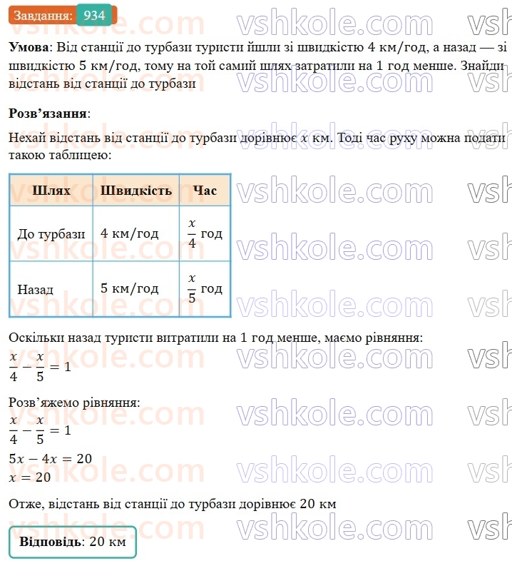 7-algebra-gp-bevz-vg-bevz-2024--rozdil-4-linijni-rivnyannya-ta-yih-sistemi-21-rozvyazuvannya-zadach-za-dopomogoyu-rivnyan-934.jpg