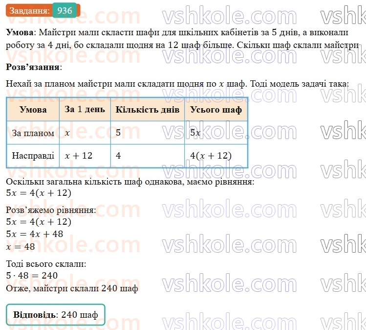 7-algebra-gp-bevz-vg-bevz-2024--rozdil-4-linijni-rivnyannya-ta-yih-sistemi-21-rozvyazuvannya-zadach-za-dopomogoyu-rivnyan-936.jpg