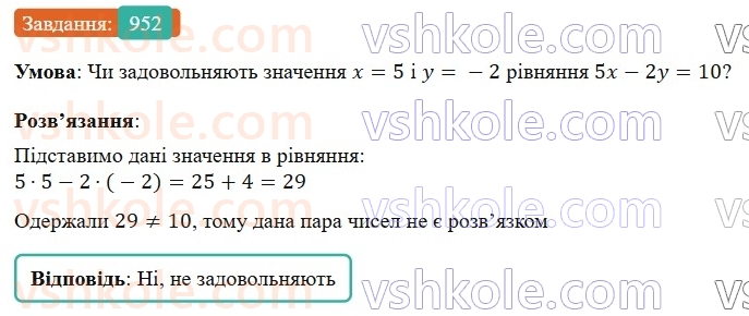 7-algebra-gp-bevz-vg-bevz-2024--rozdil-4-linijni-rivnyannya-ta-yih-sistemi-22-rivnyannya-z-dvoma-zminnimi-952.jpg