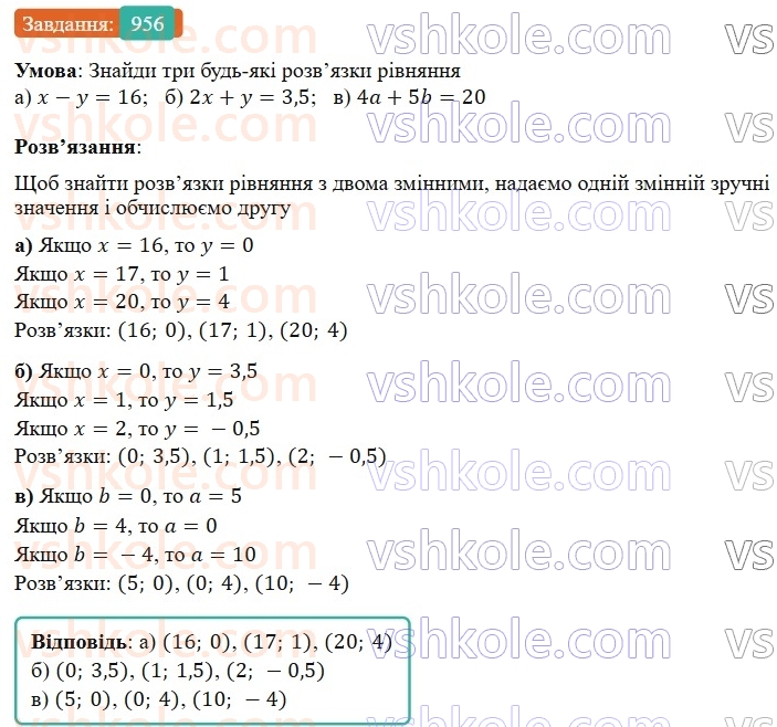 7-algebra-gp-bevz-vg-bevz-2024--rozdil-4-linijni-rivnyannya-ta-yih-sistemi-22-rivnyannya-z-dvoma-zminnimi-956.jpg