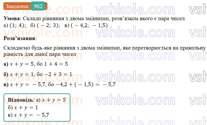 7-algebra-gp-bevz-vg-bevz-2024--rozdil-4-linijni-rivnyannya-ta-yih-sistemi-22-rivnyannya-z-dvoma-zminnimi-962.jpg