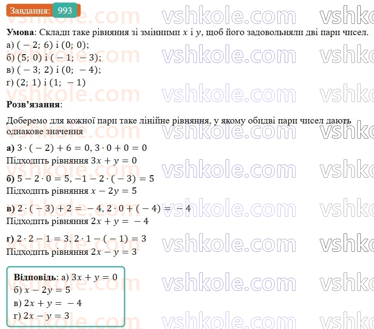 7-algebra-gp-bevz-vg-bevz-2024--rozdil-4-linijni-rivnyannya-ta-yih-sistemi-22-rivnyannya-z-dvoma-zminnimi-993.jpg