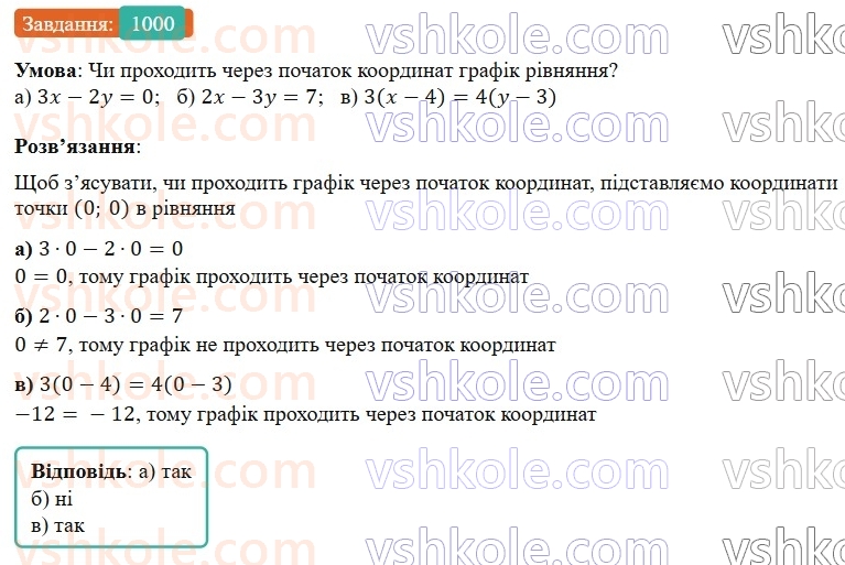 7-algebra-gp-bevz-vg-bevz-2024--rozdil-4-linijni-rivnyannya-ta-yih-sistemi-23-grafik-linijnogo-rivnyannya-z-dvoma-zminnimi-1000.jpg