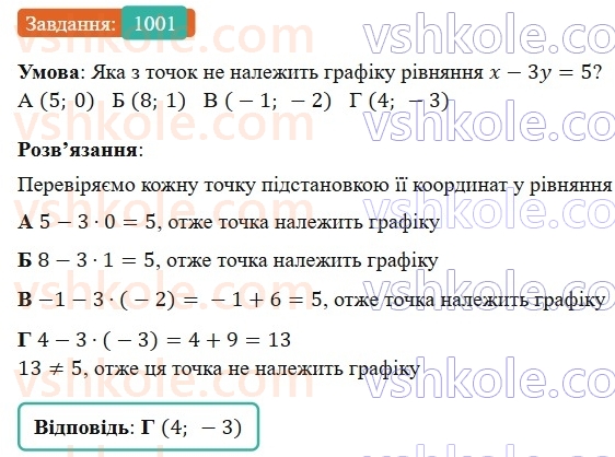 7-algebra-gp-bevz-vg-bevz-2024--rozdil-4-linijni-rivnyannya-ta-yih-sistemi-23-grafik-linijnogo-rivnyannya-z-dvoma-zminnimi-1001.jpg