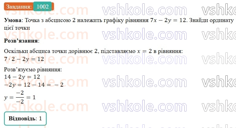 7-algebra-gp-bevz-vg-bevz-2024--rozdil-4-linijni-rivnyannya-ta-yih-sistemi-23-grafik-linijnogo-rivnyannya-z-dvoma-zminnimi-1002.jpg