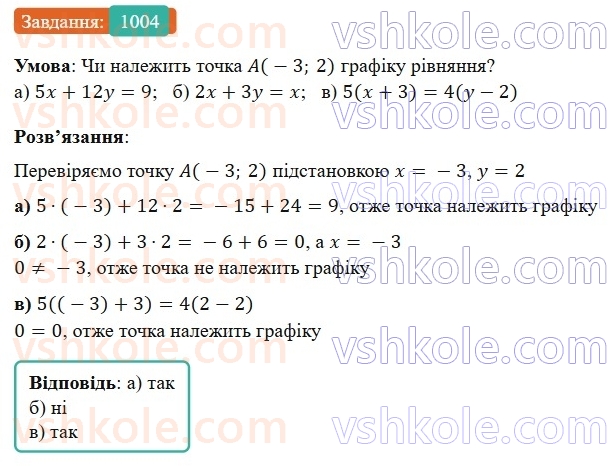 7-algebra-gp-bevz-vg-bevz-2024--rozdil-4-linijni-rivnyannya-ta-yih-sistemi-23-grafik-linijnogo-rivnyannya-z-dvoma-zminnimi-1004.jpg