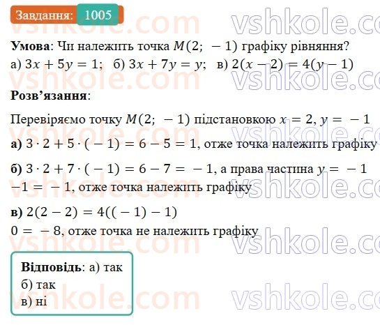 7-algebra-gp-bevz-vg-bevz-2024--rozdil-4-linijni-rivnyannya-ta-yih-sistemi-23-grafik-linijnogo-rivnyannya-z-dvoma-zminnimi-1005.jpg